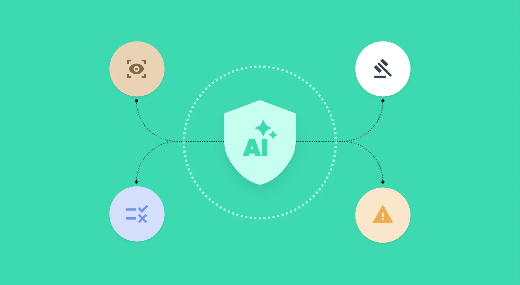 gen-ai-governance-framework