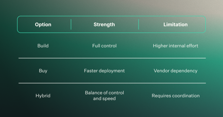 seo_-_chart2_-_blog_image_720.png