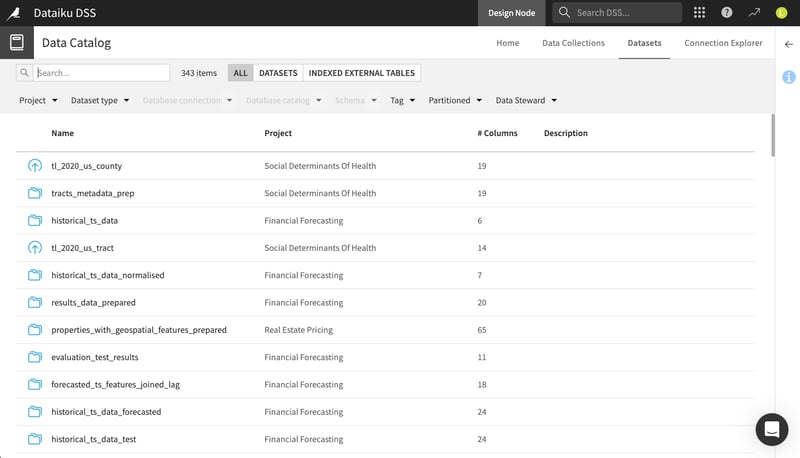 Add trusted datasets to the data catalog for easy reuse.