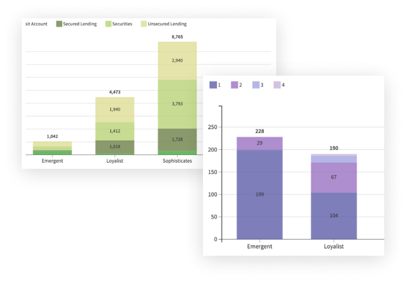 Build a Powerful Customer Experience Engine
