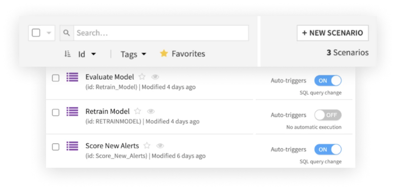 Deploy Refreshed Models Immediately