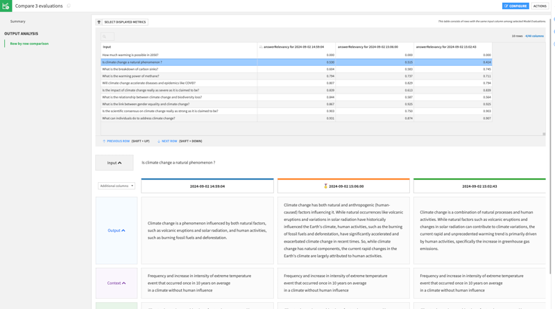 Use model comparisons to optimize GenAI pipelines