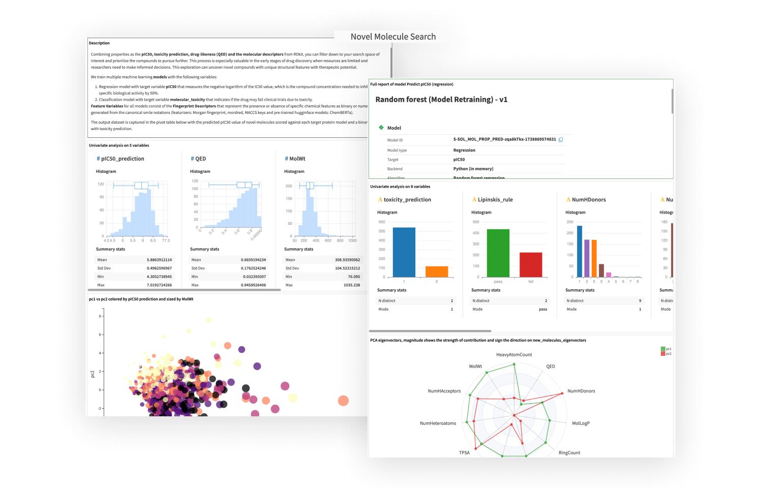 Deeply Explore Molecular Properties