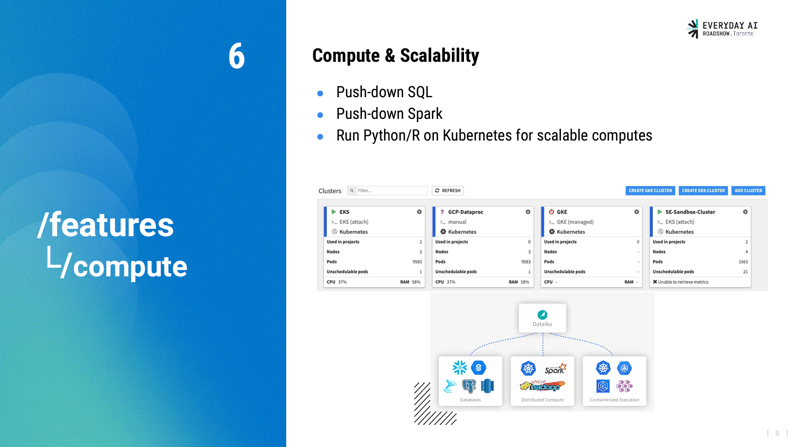 Making the most of compute and scalability