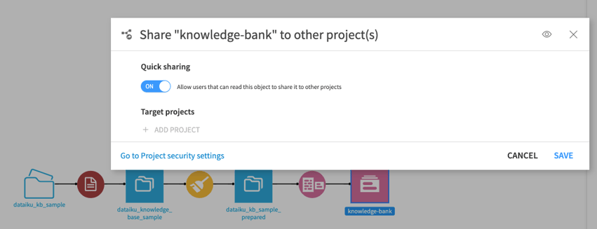 Shareable knowledge banks