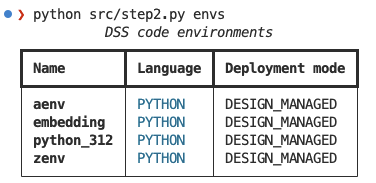 your-terminal-deserves-better-step2