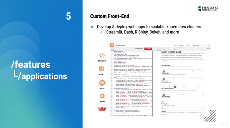 Designers can use Dataiku, too