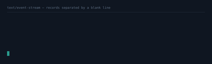 SSE Frames A