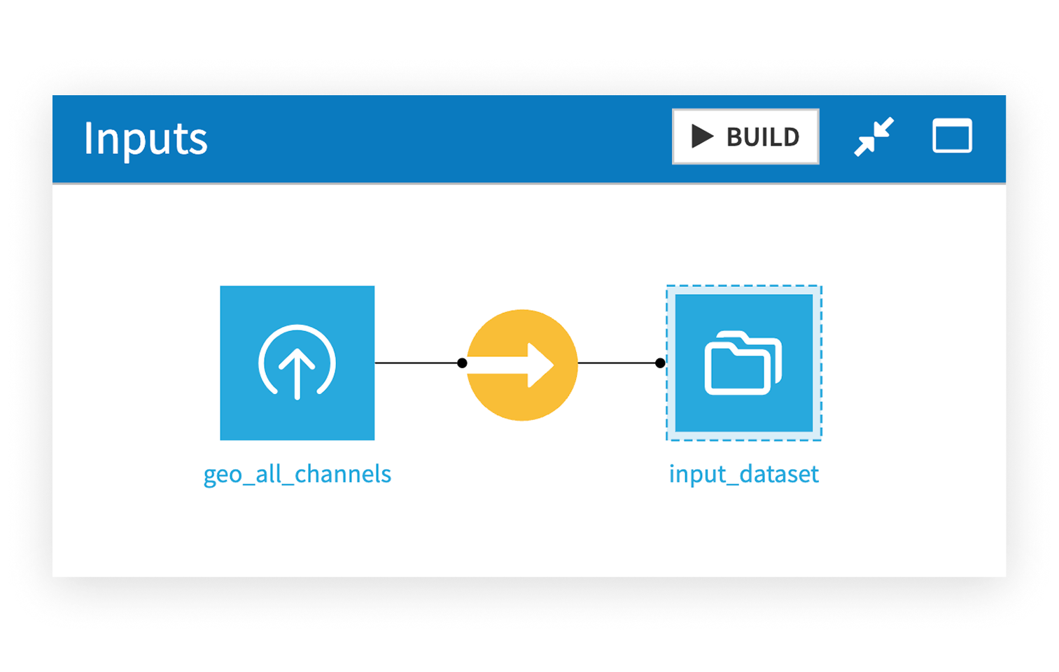Turn Marketing Data Into Actionable Insights