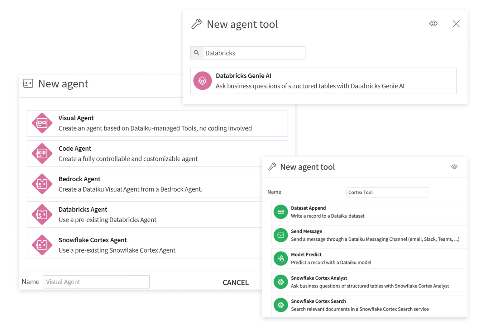 Orchestrate Your Entire AI Ecosystem From One Platform