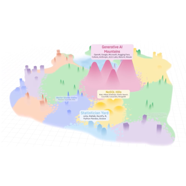 Navigating the data world in the age of generative AI