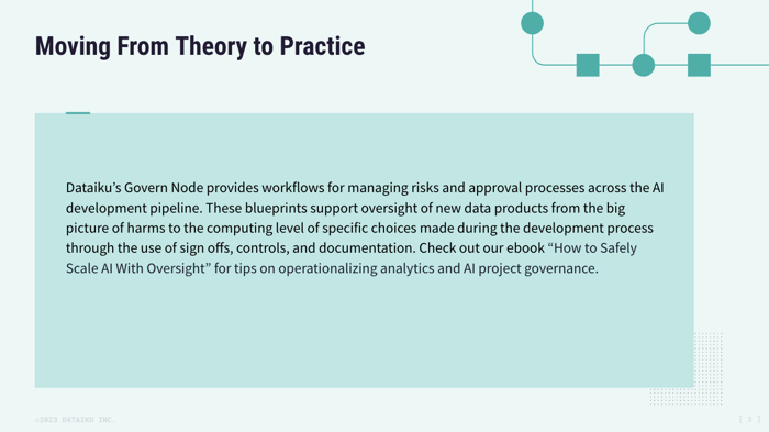 Blueprints for data products