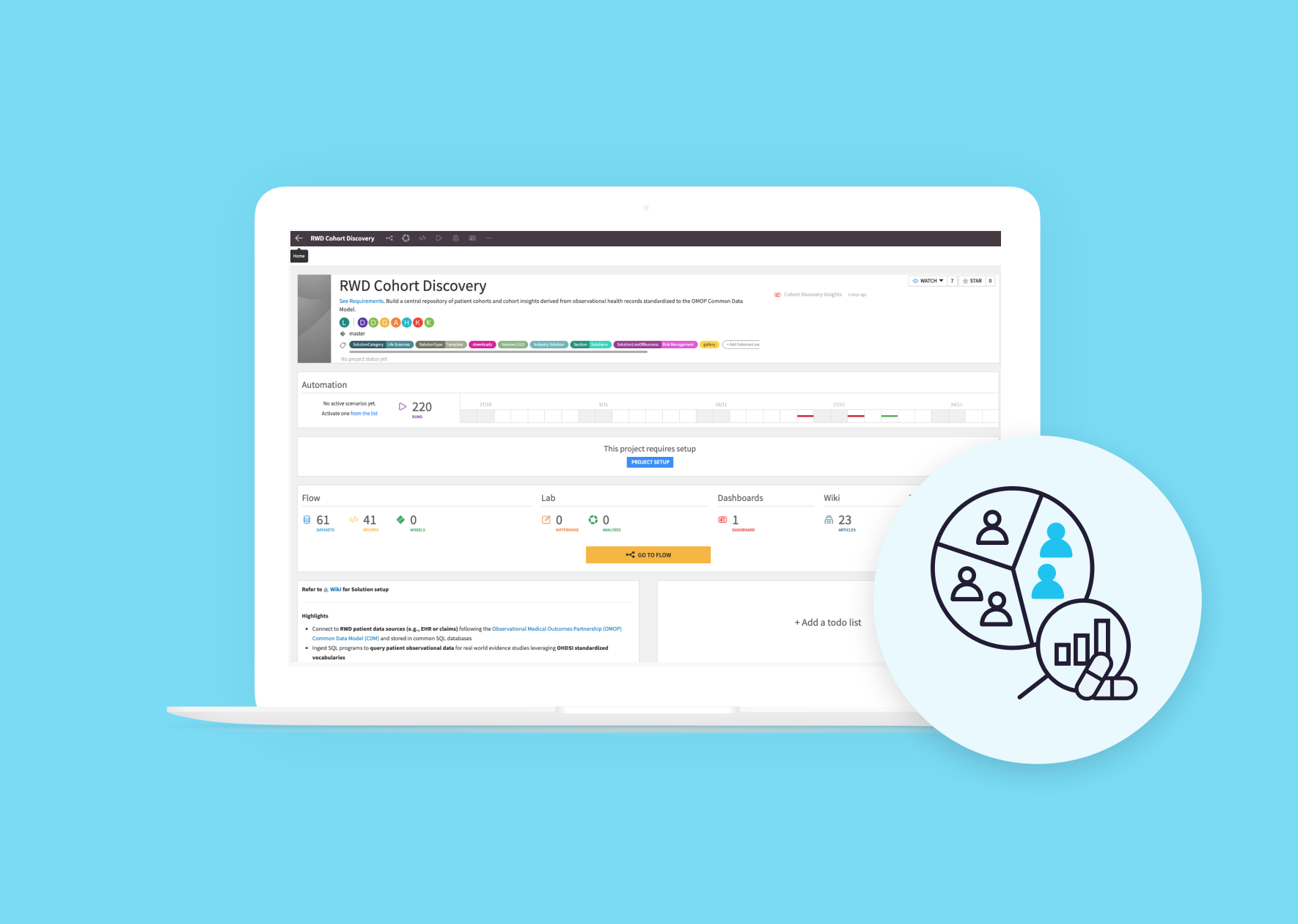 Drive Data-Driven Decisions With Cohort Analytics