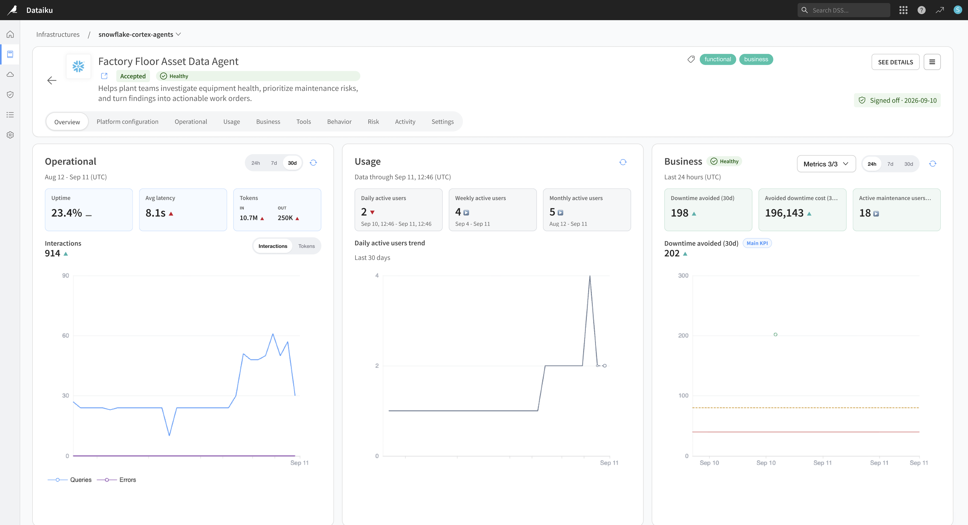 dataiku agent management image 2 monitoring