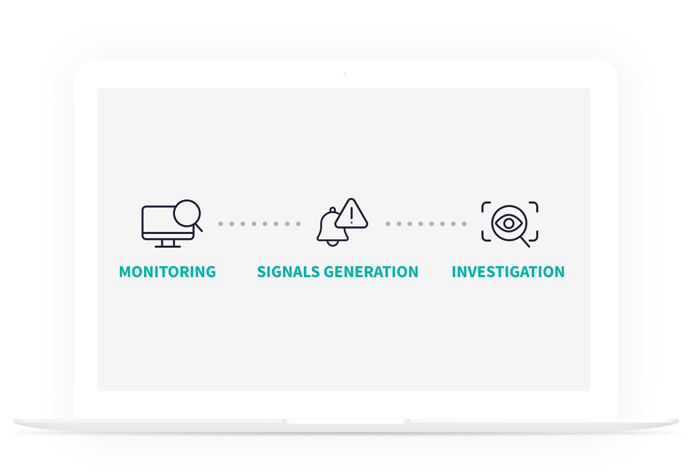 Turn Insights Into Alerts