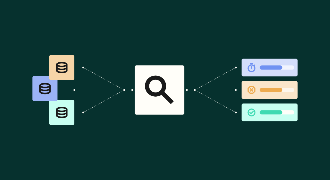 Process mining as a starting point for operational improvement