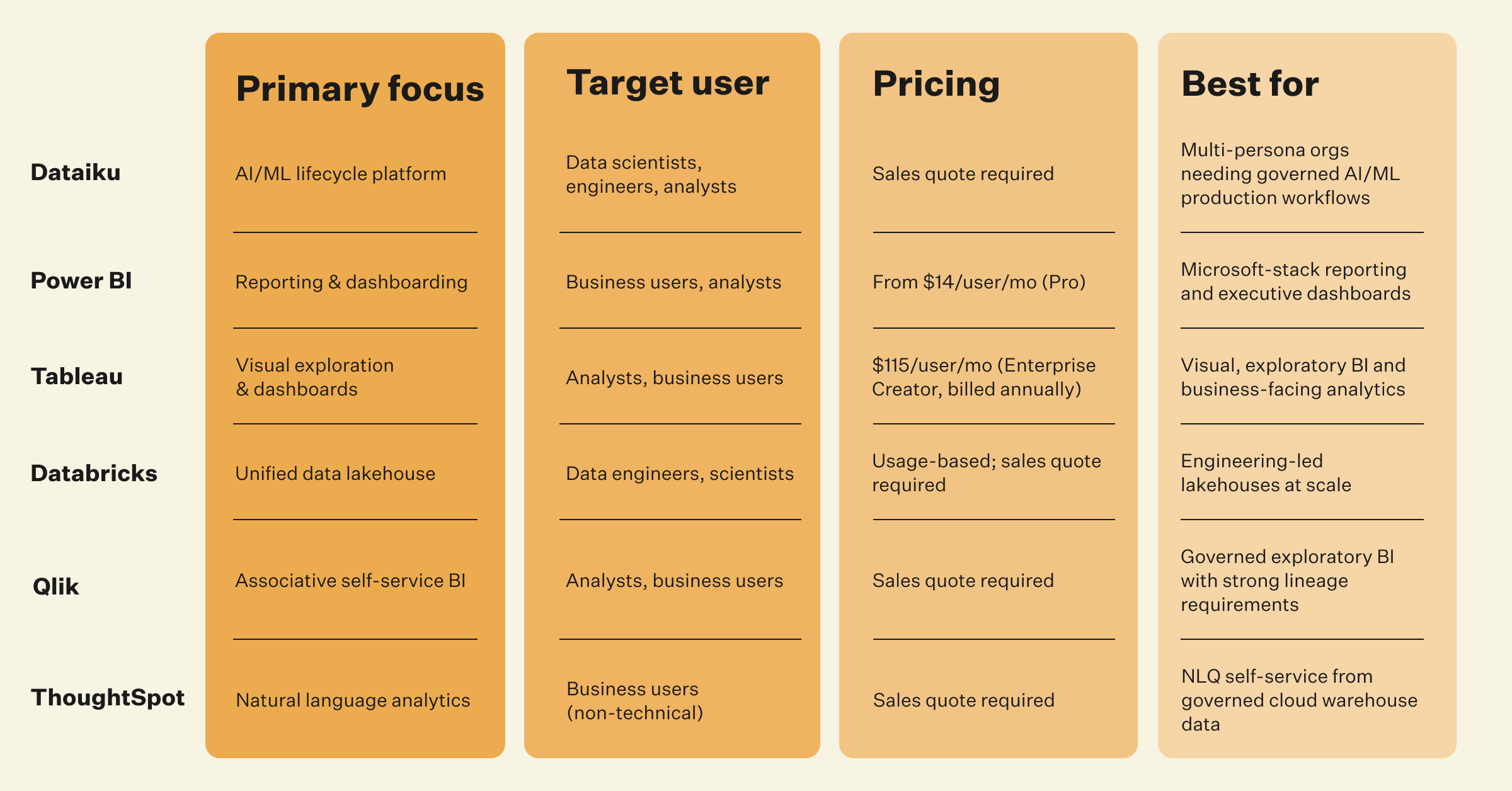 SEO-%20batch3%20-%20chart2%5BV2%5D%20-%20Blog%20image.png