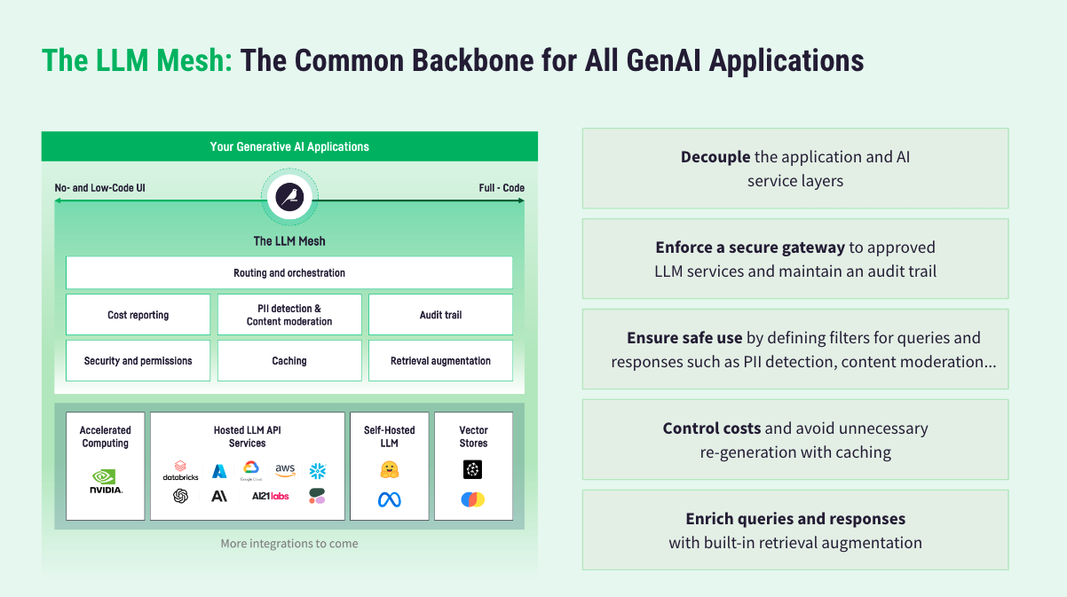 LLM Mesh benefits: Decoupling application from service layer