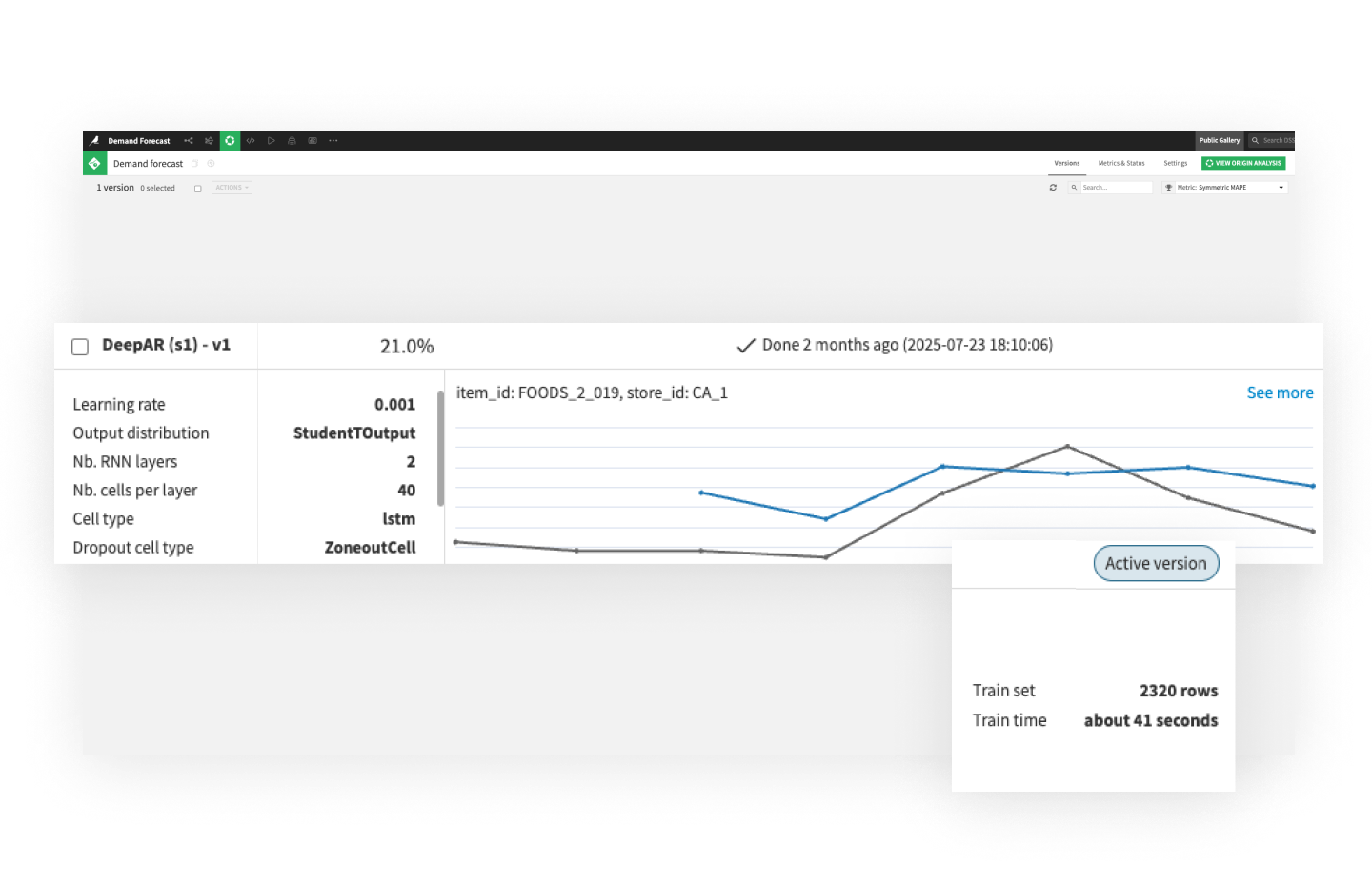 Compare Your Demand Forecast Model to Other Baseline Models