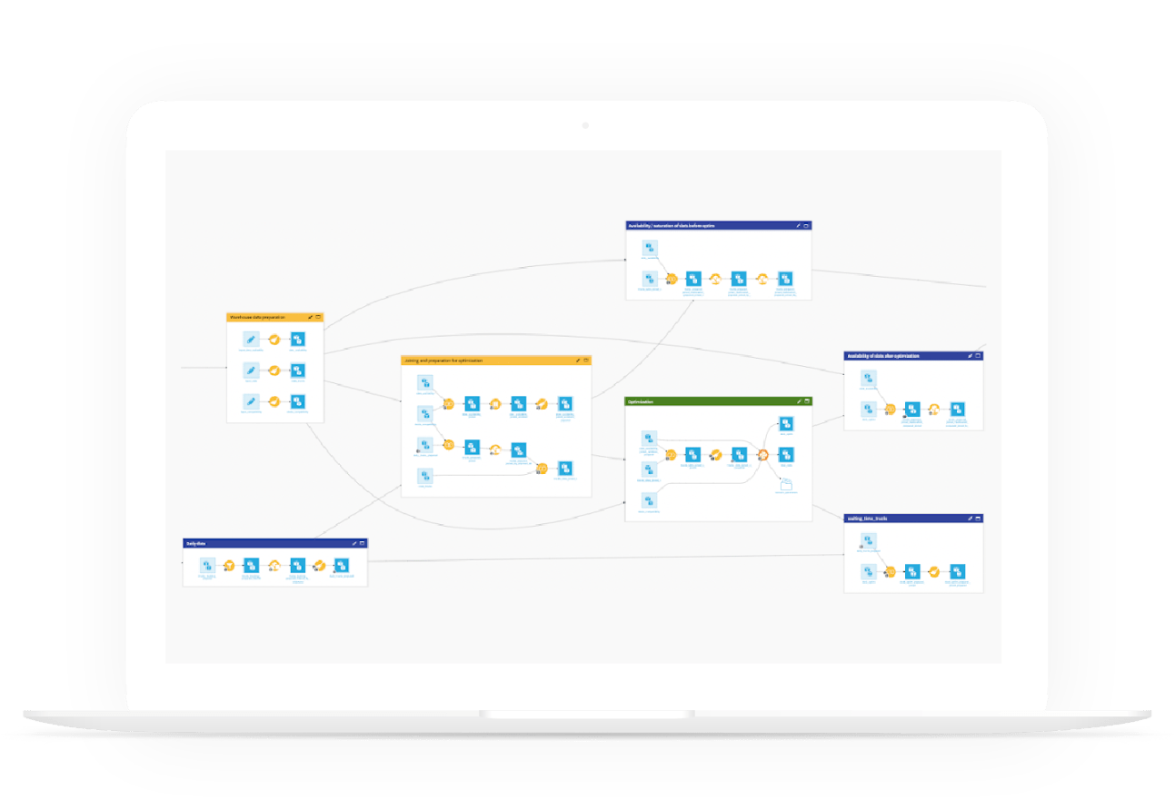 Reconcile Warehouse and Delivery ETA Data