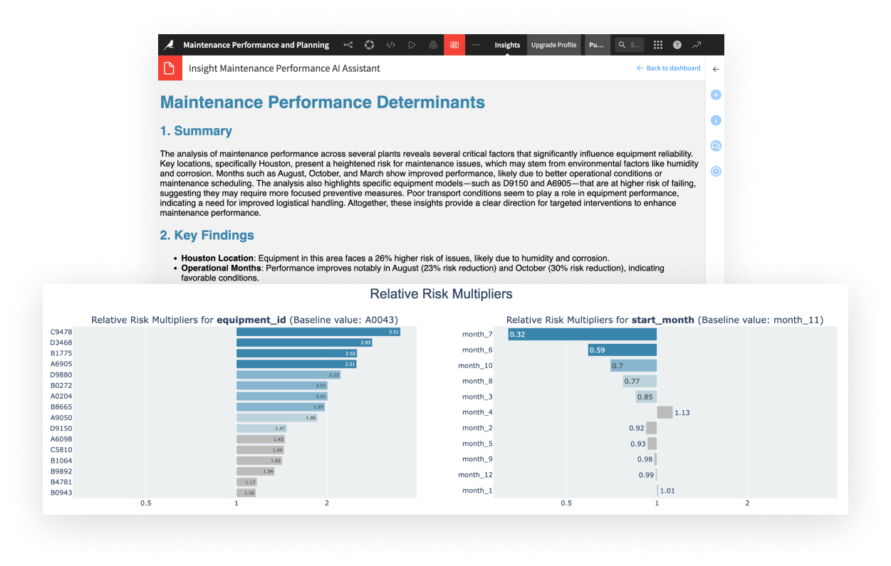 Generate Easy-to-Read Reports With GenAI