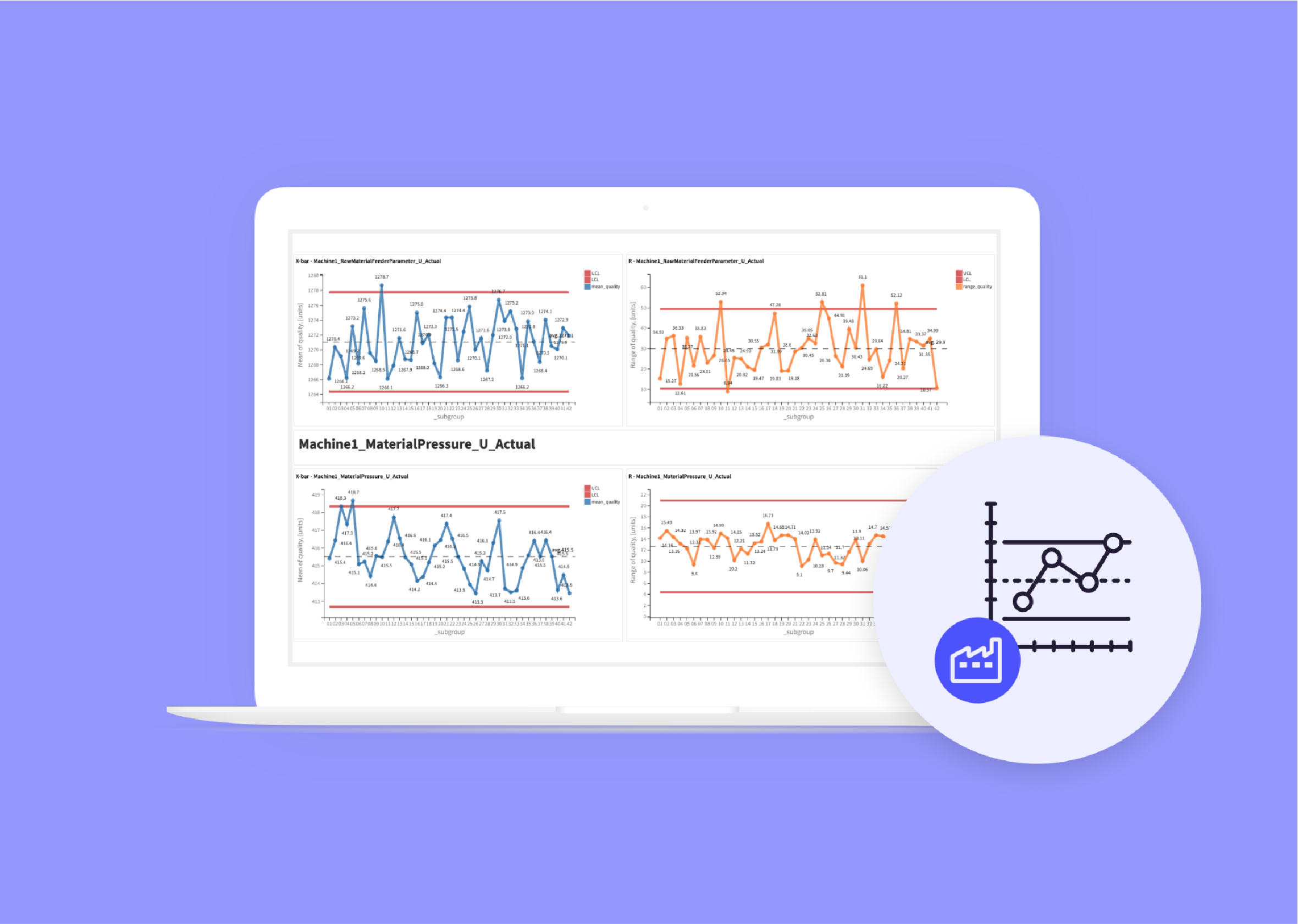 Manufacturing Process Control: Validate With Precision