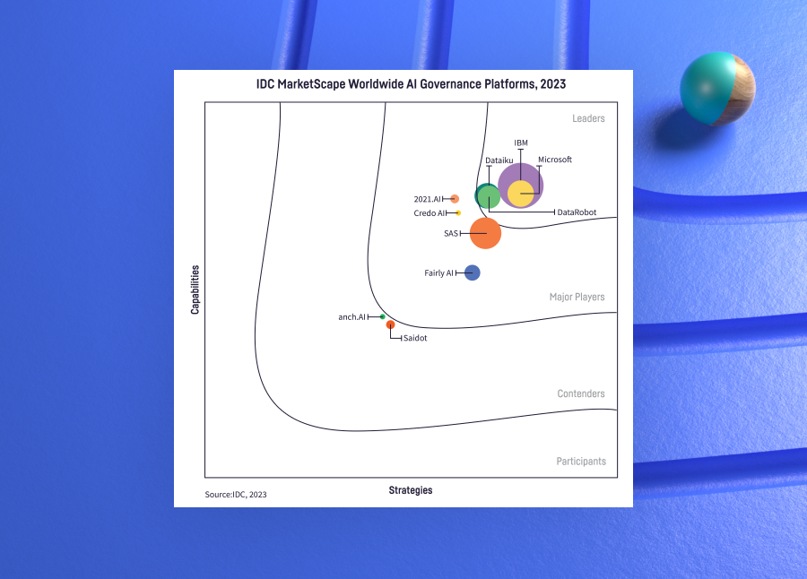 Trust a Leader in the IDC AI Governance MarketScape