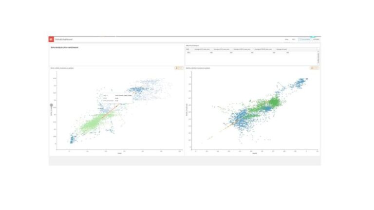 SLB Well log Visualization
