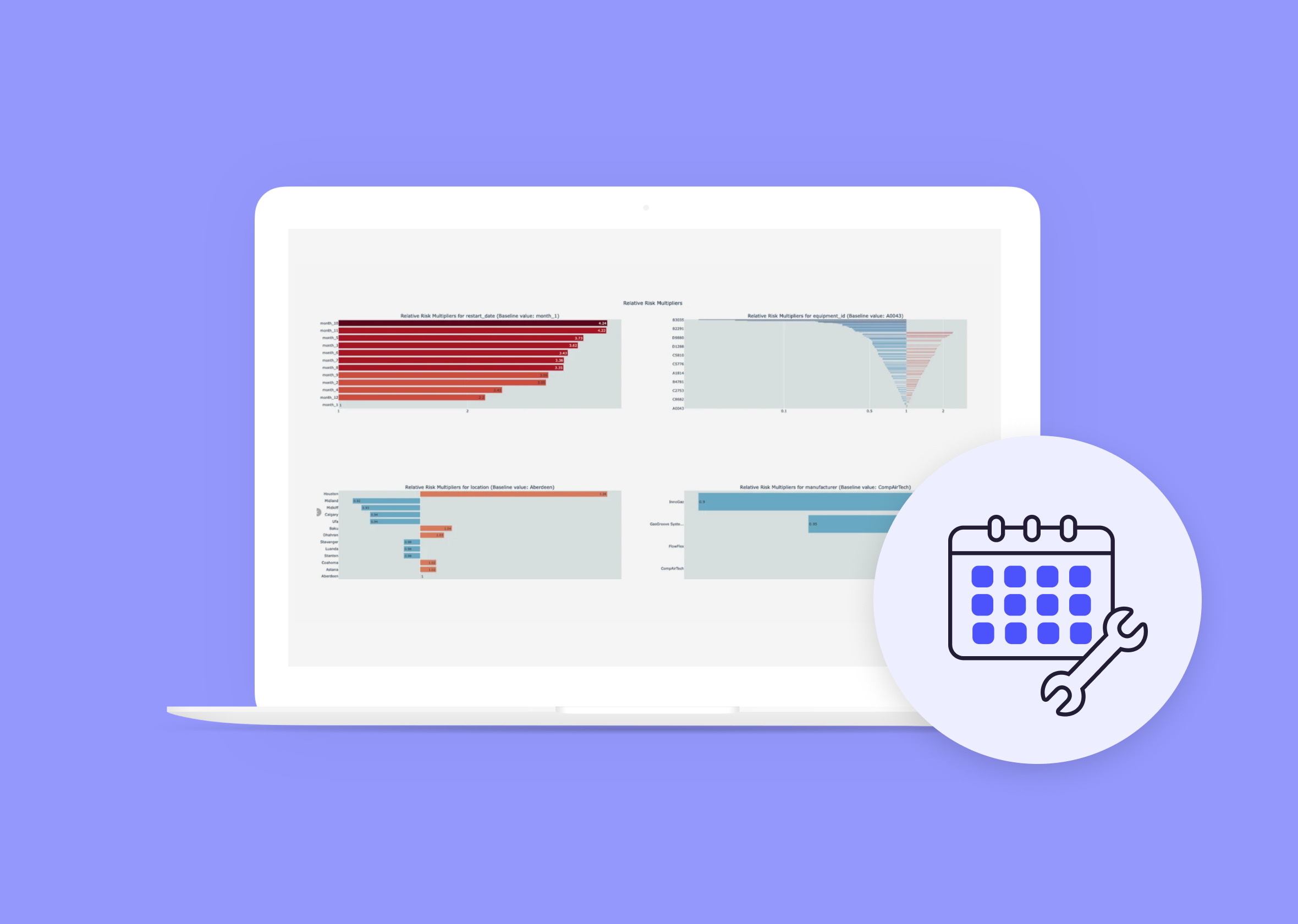 Reduce Unplanned Downtime & Optimize Maintenance Plans