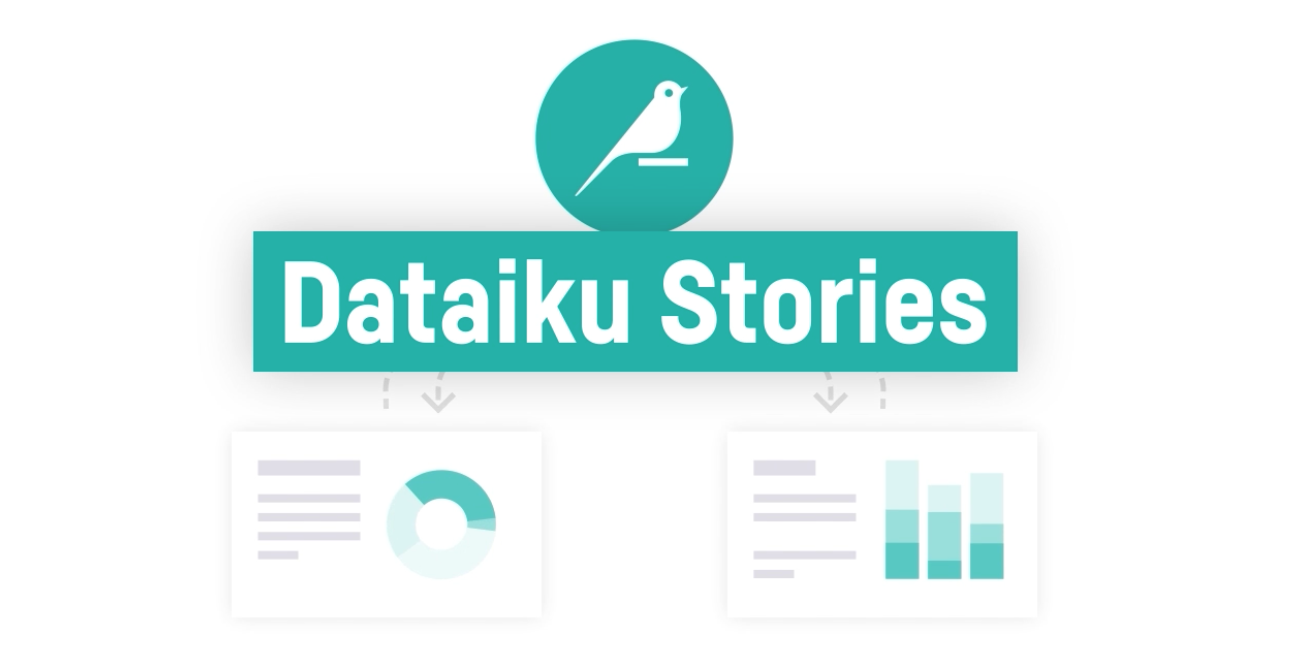 The end of static presentations: How we share insights is changing