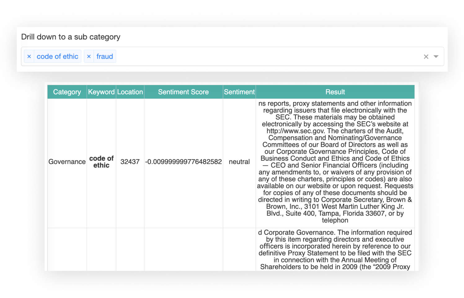 Dig Into Text of Interest