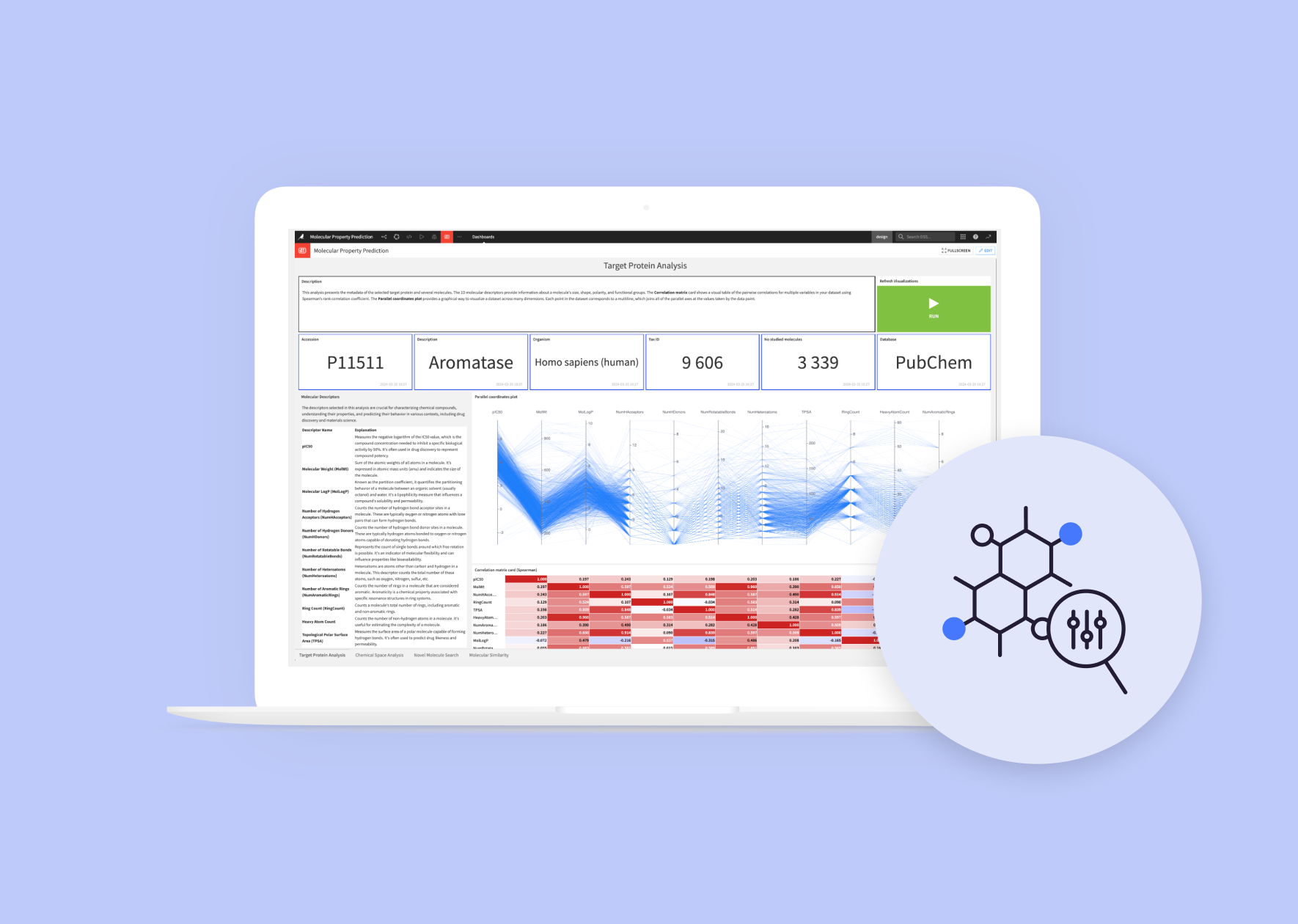 Predict molecular properties earlier in the pipeline to accelerate drug candidate development.