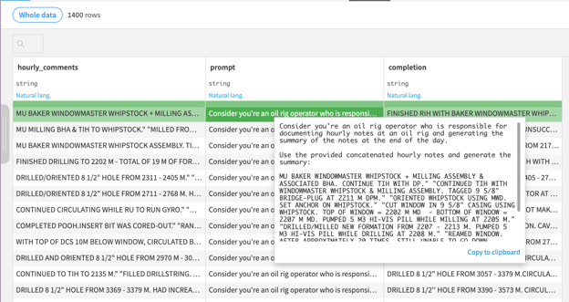 Operational excellence with Dataiku and Amazon Bedrock