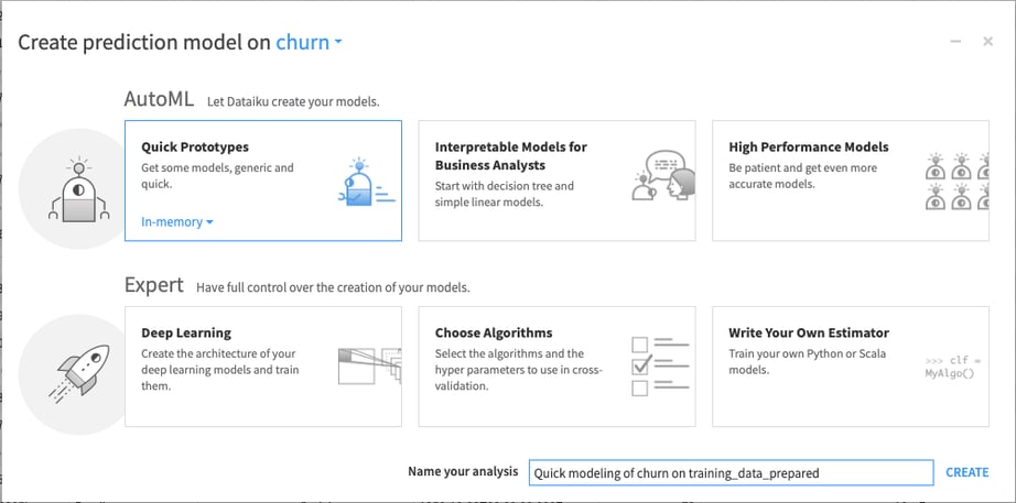 Building powerful machine learning models with Dataiku