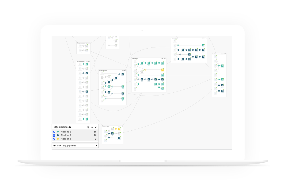 Create Reusable Cohorts