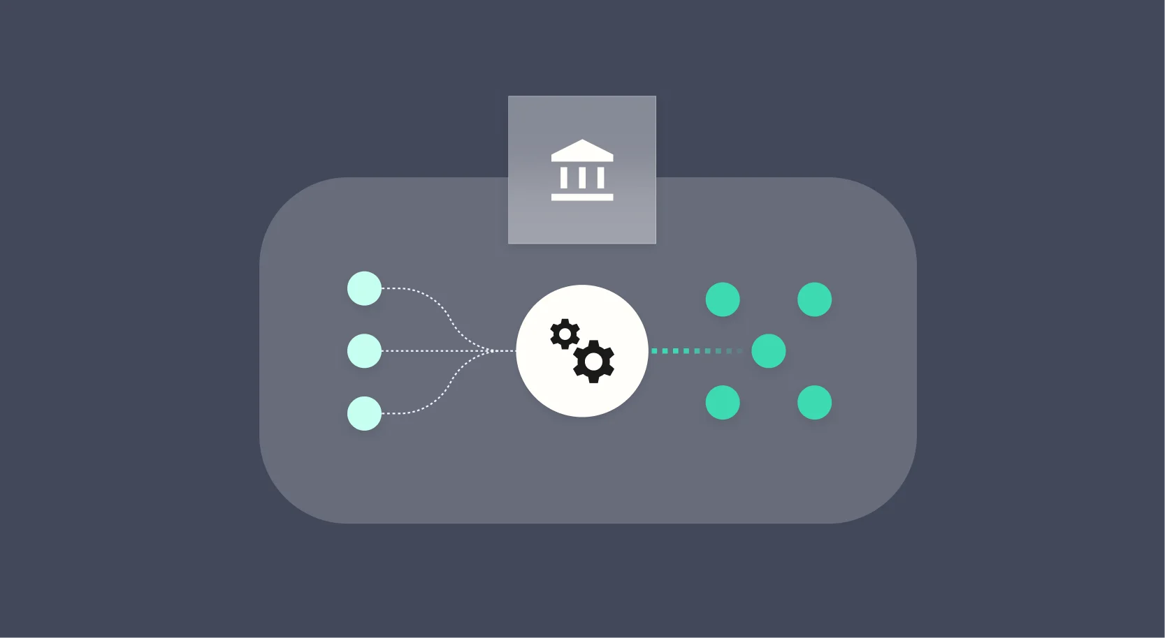 AI explainability for finance services