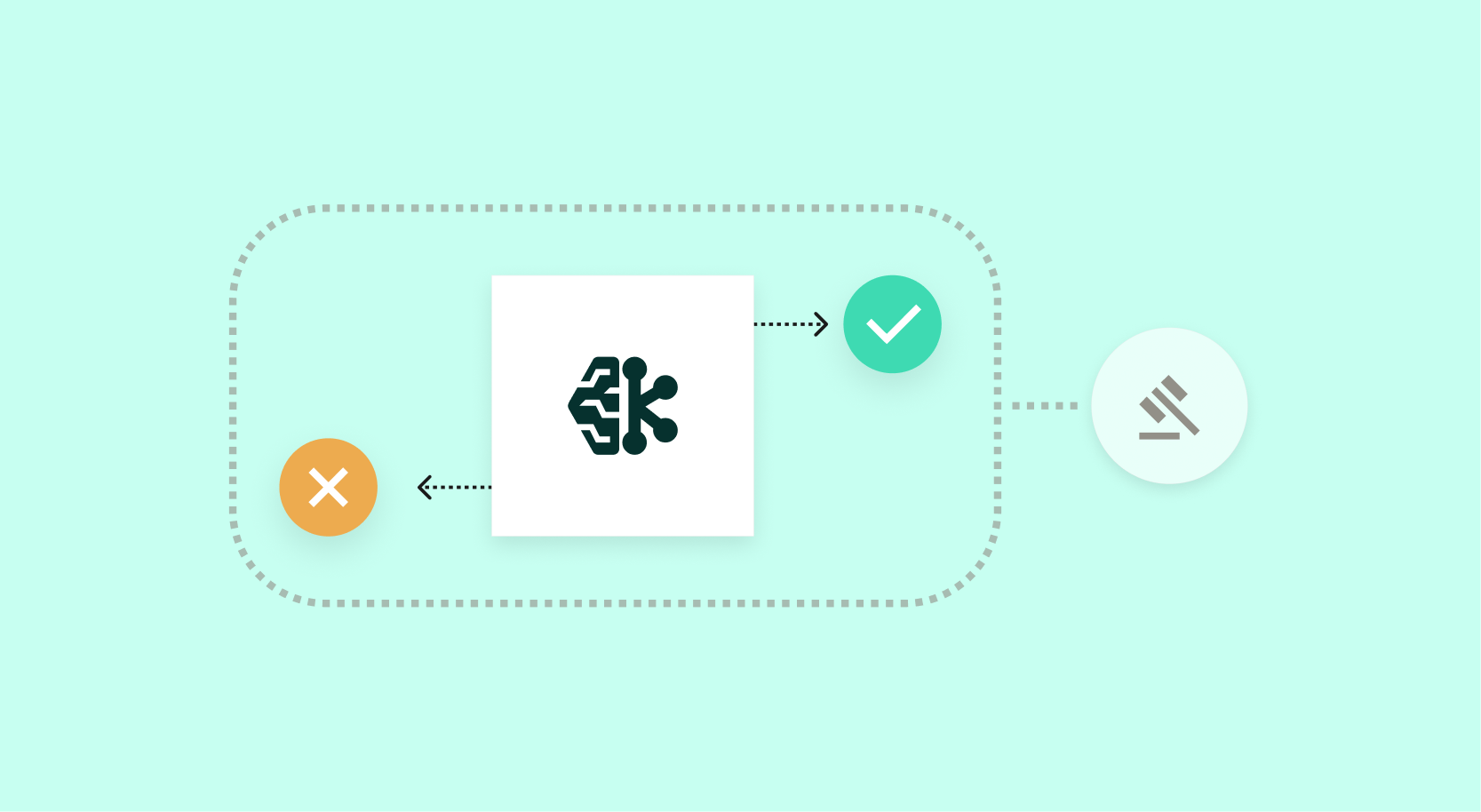 Decision Intelligence Platforms and Tools for Enterprises