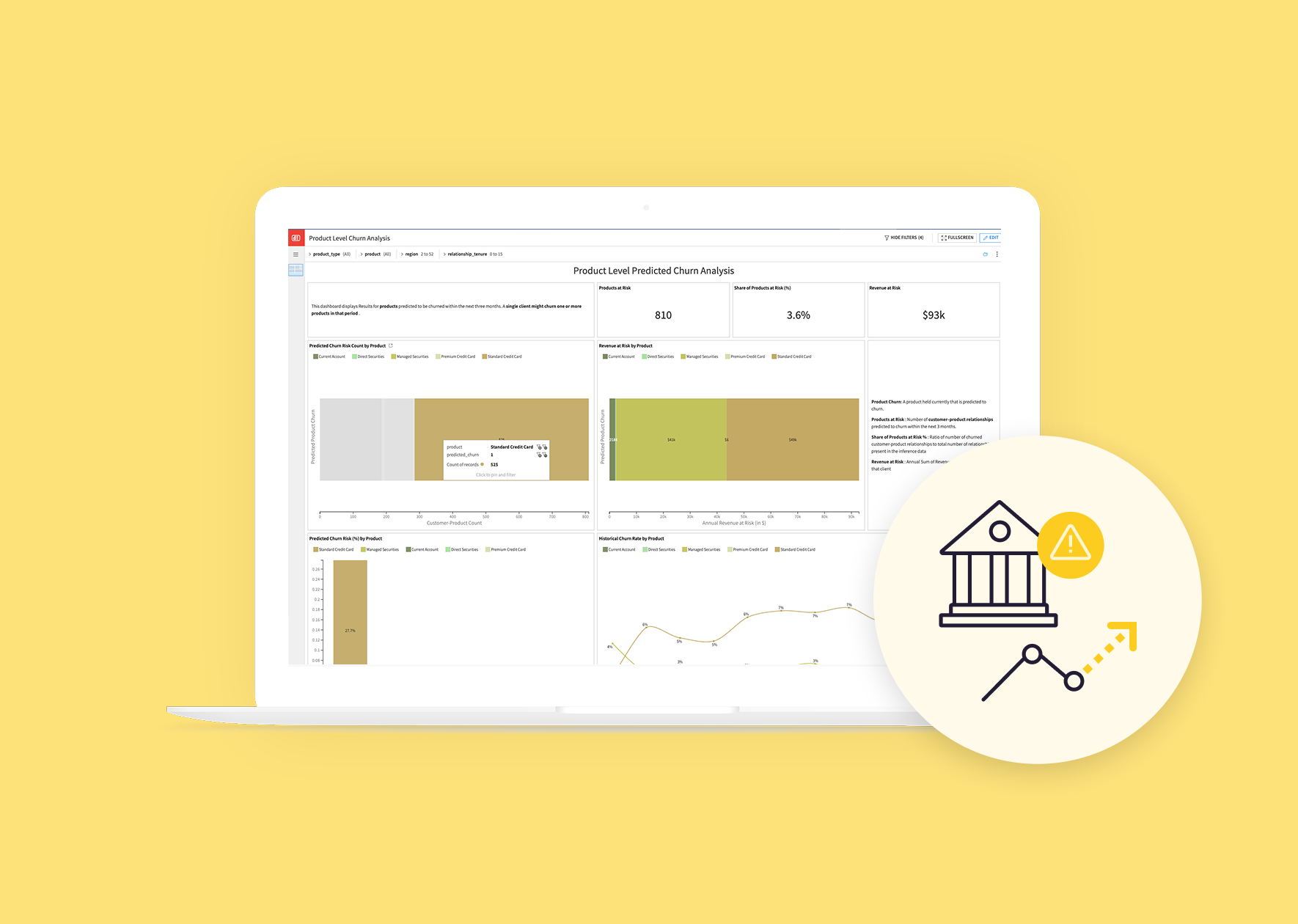 Churn Prediction: Predict Customer Churn Before it Happens