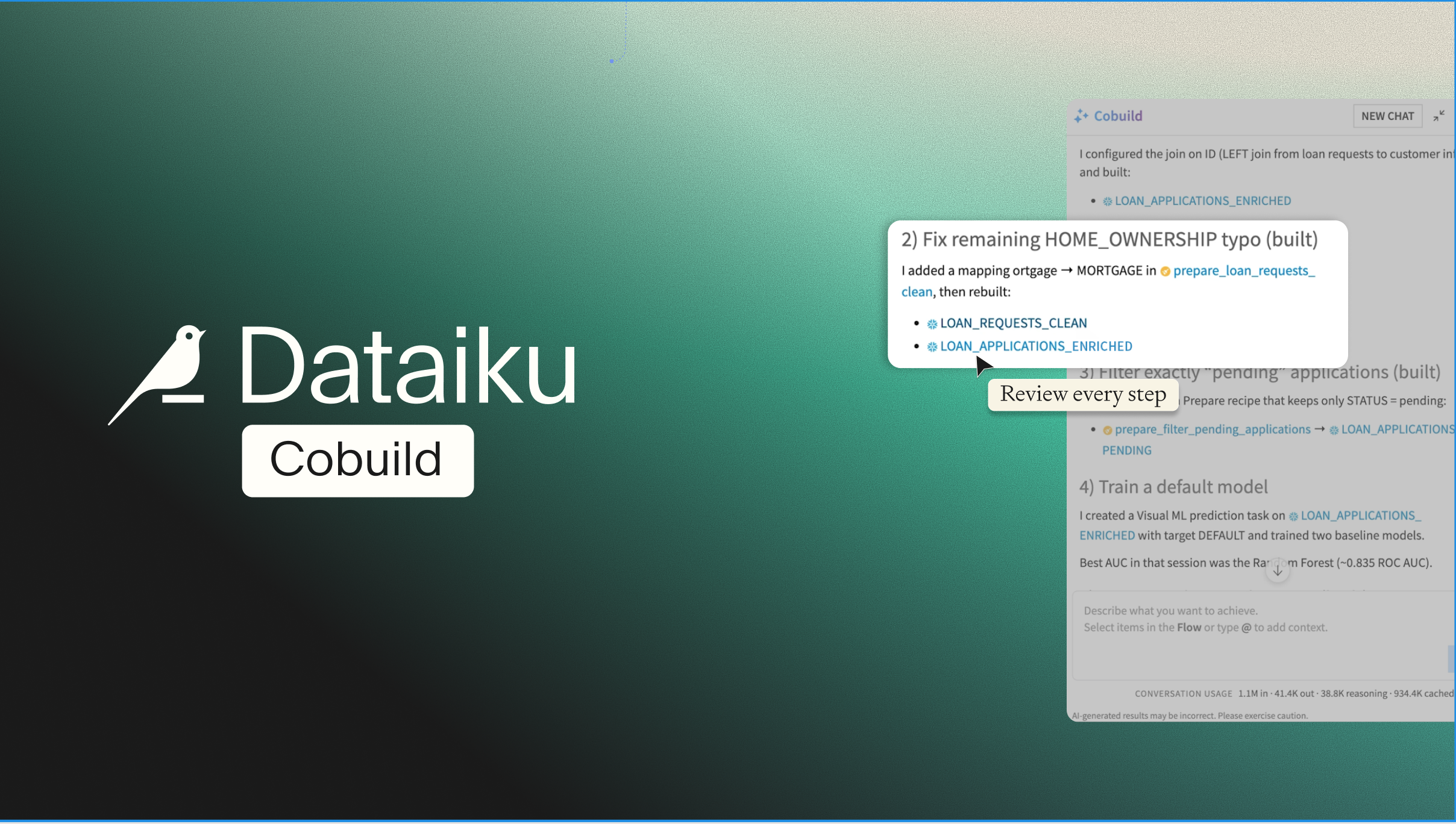 Discover Dataiku Cobuild for financial services
