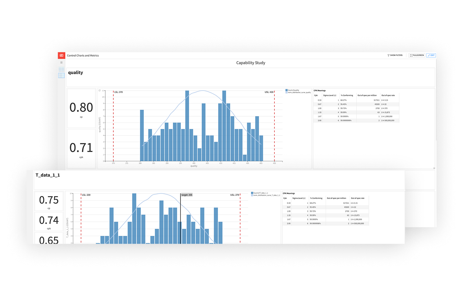Calculate Process Capability Analysis Metrics