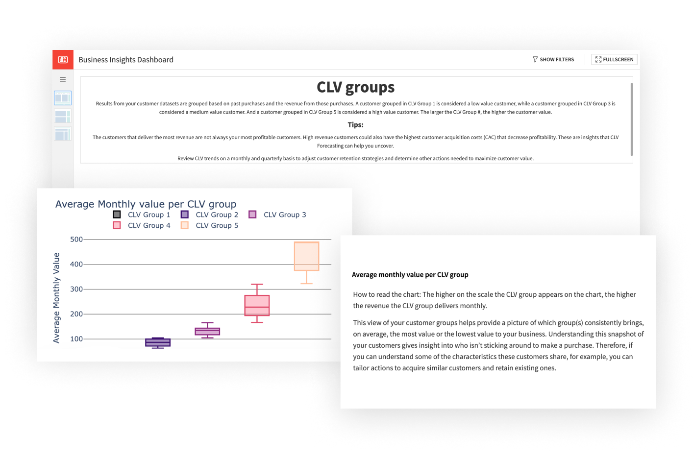 Unlock Deep Customer Insights