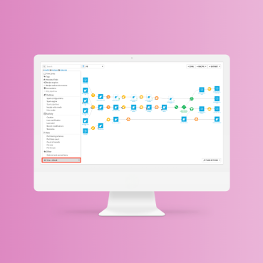 DataOps with Dataiku