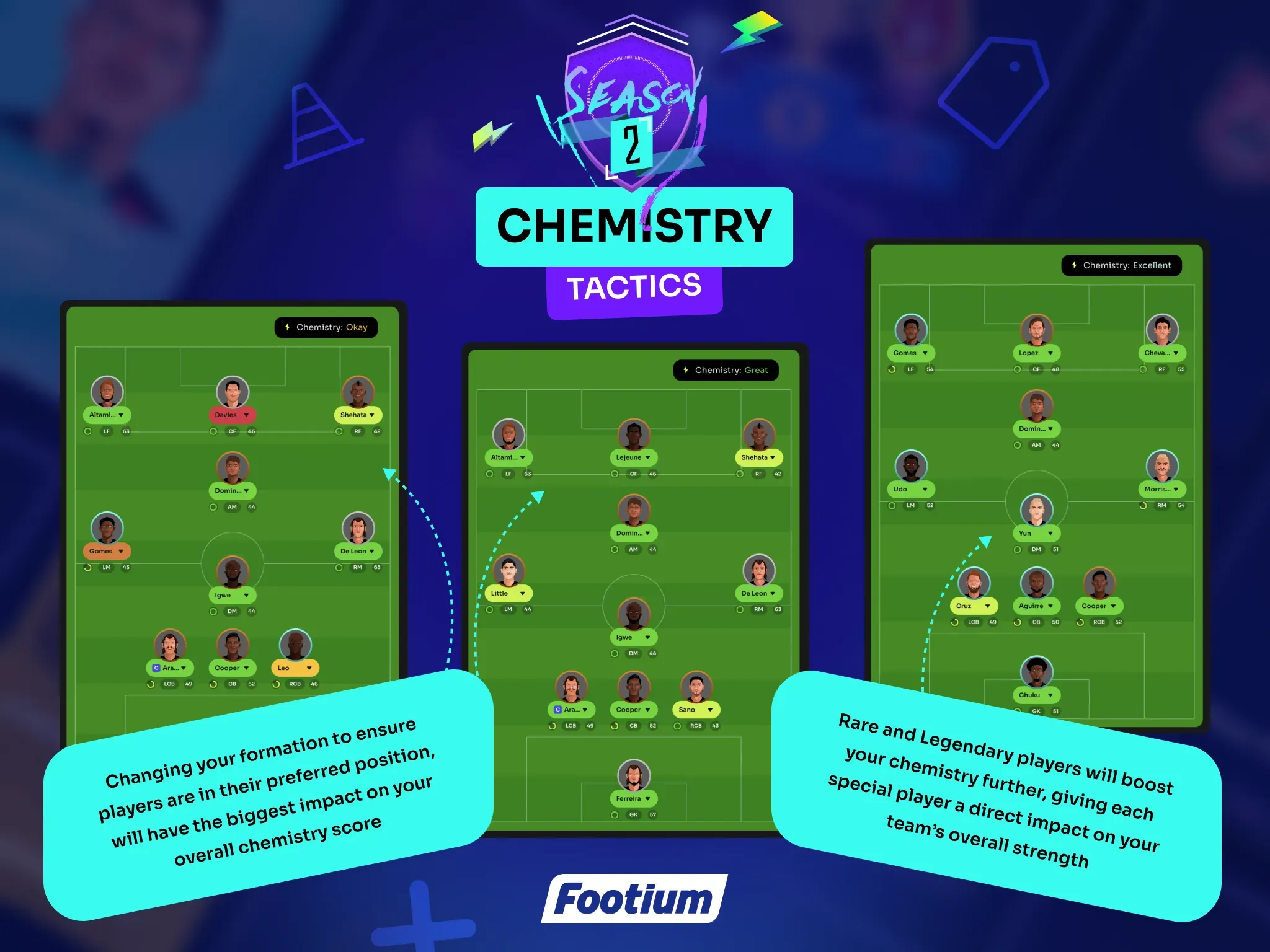 Season2 Chemistry