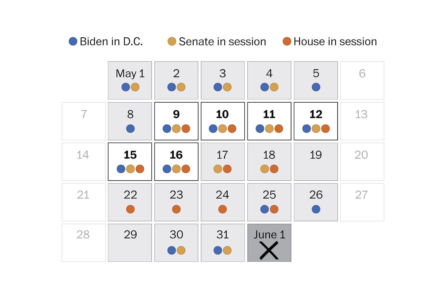 Biden, Congress running out of work days to strike a debt ceiling deal