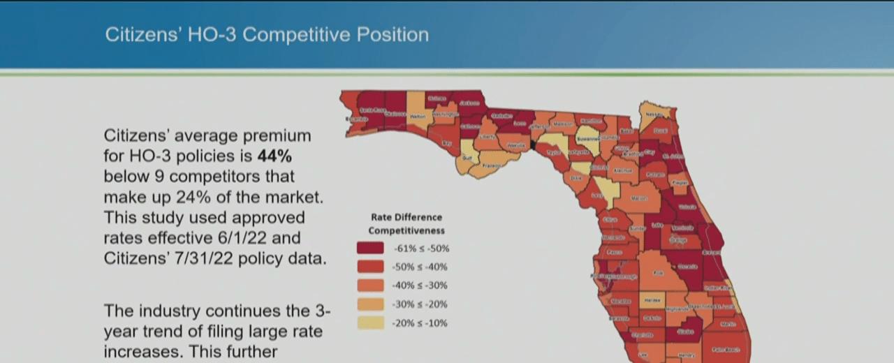 Citizens Insurance seeks double-digit rate increase on home insurance policies