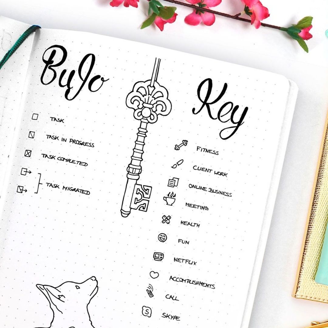 25 Perfectly Organised Bullet Journal Keys You Have to See