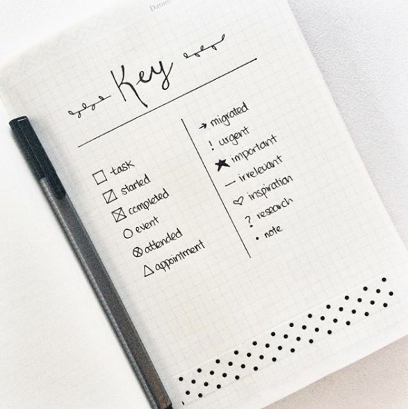 25 Perfectly Organised Bullet Journal Keys You Have to See|Perfectly Penned