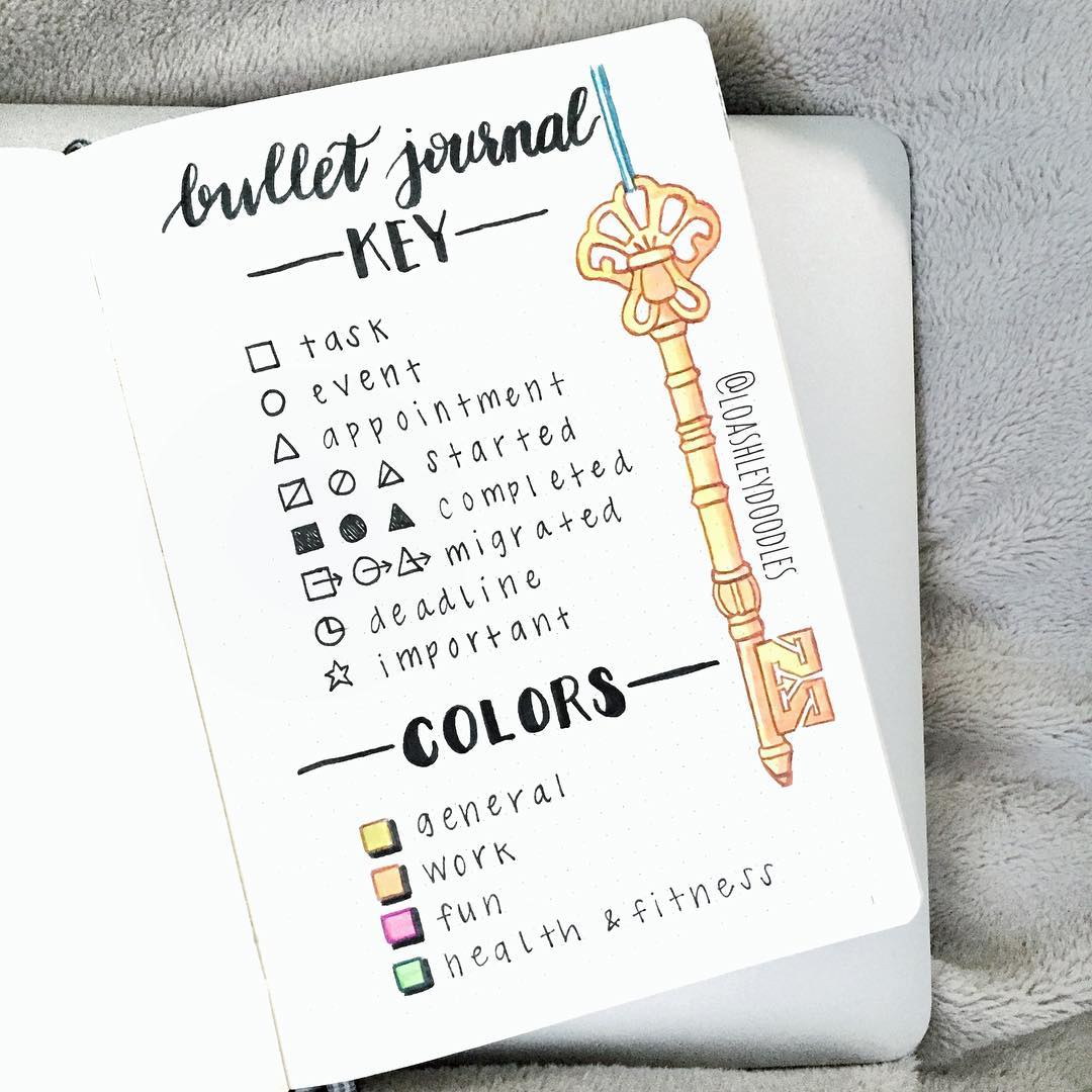 25 Perfectly Organised Bullet Journal Keys You Have to See