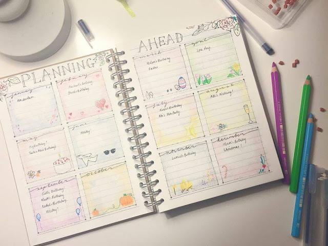 A Monthly Bullet Journal Set Up on LINED PAPER