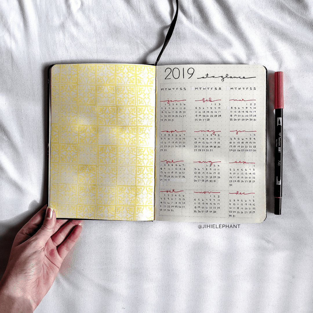 Stamps for Bullet Journals, Diary or Planners Online in Australia —  WashiGang